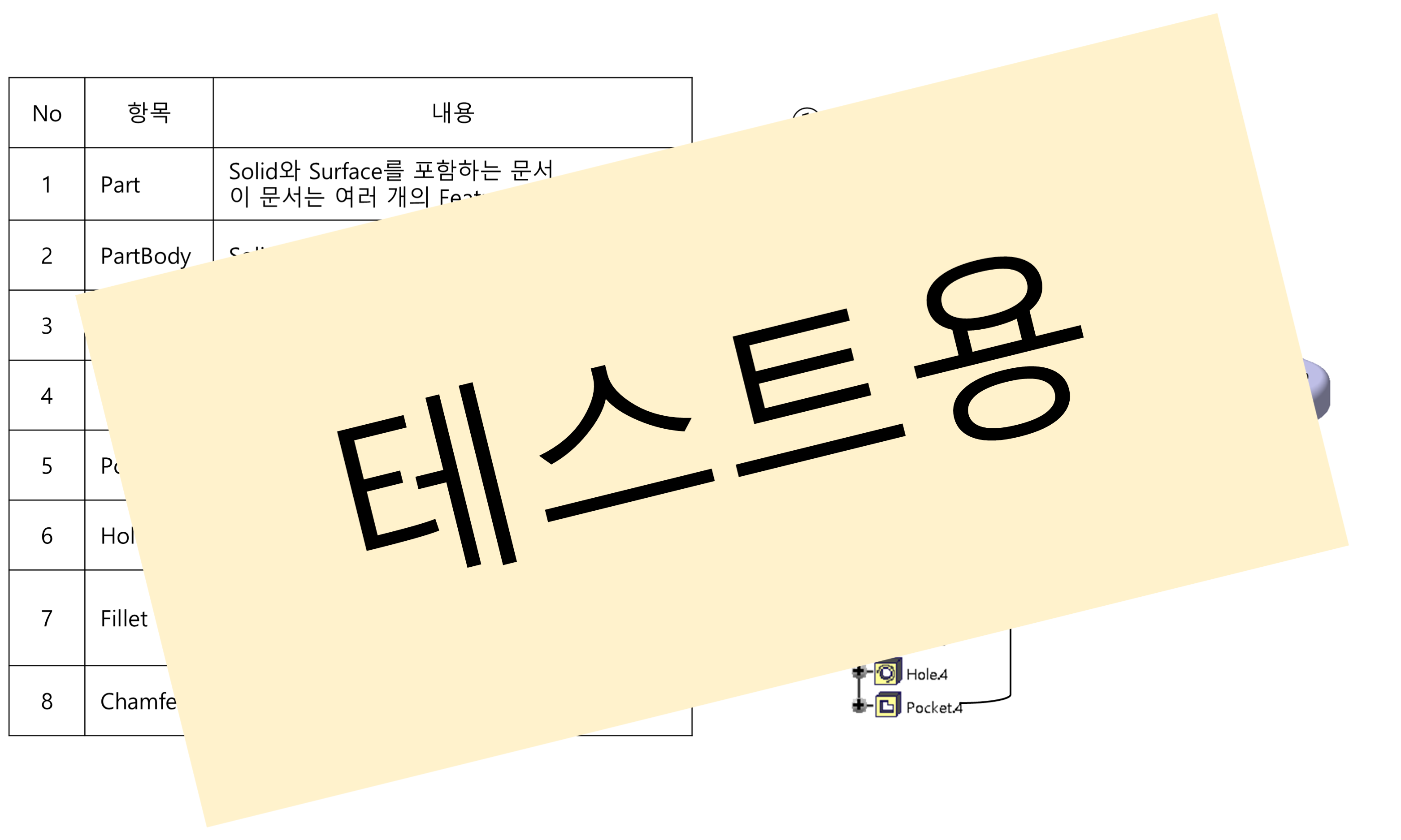 02_01_part-design-terminology_001