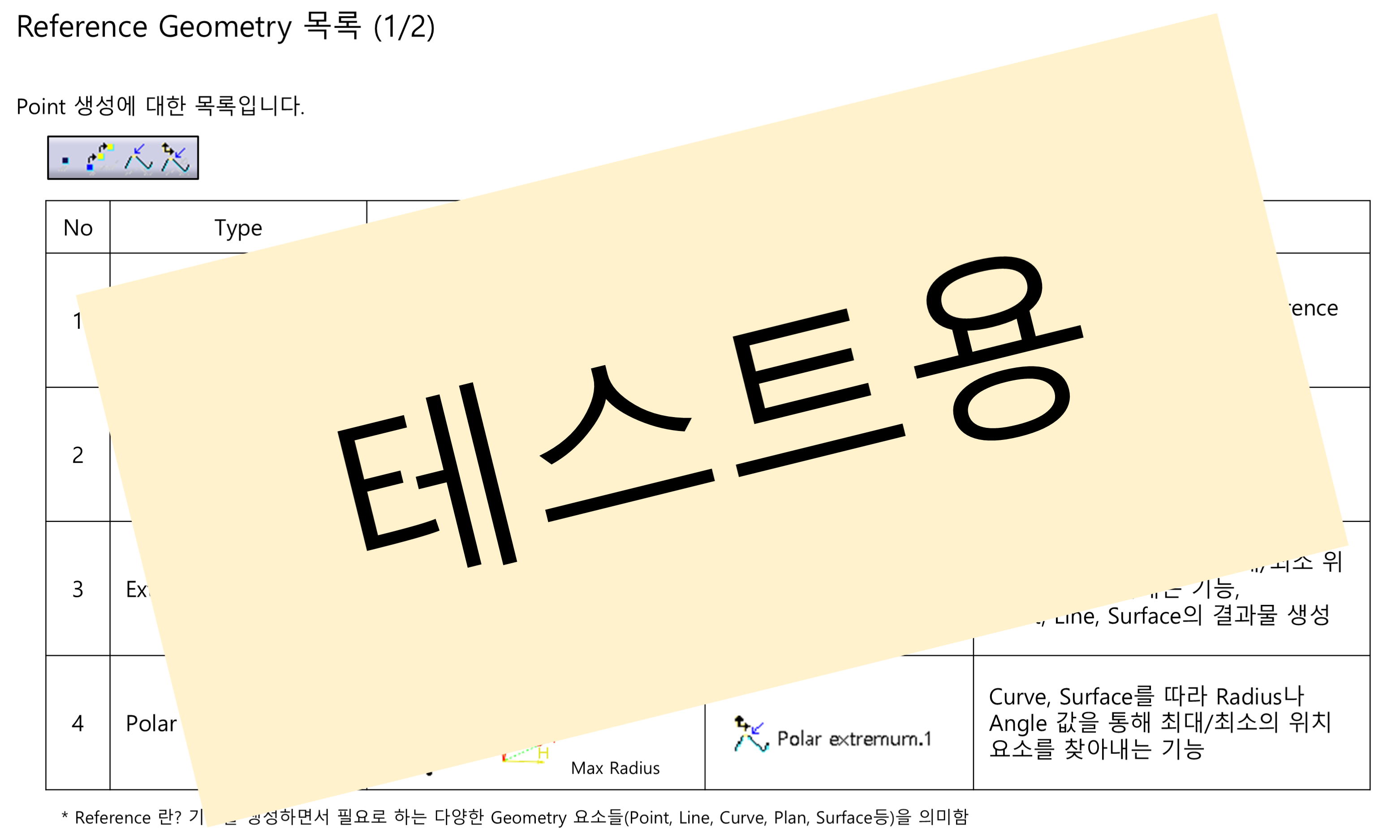 03_02_reference-geometry-list_001