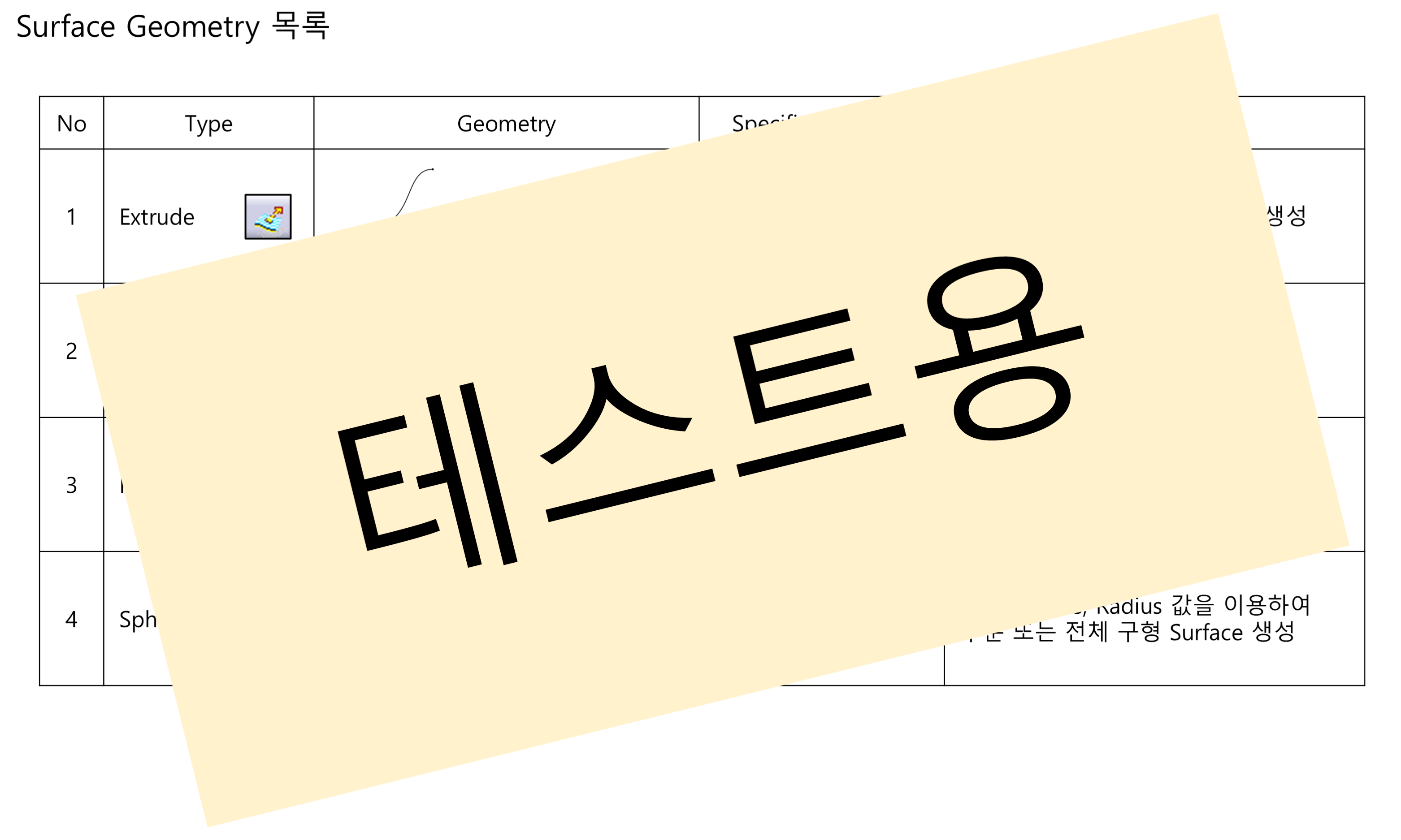 02_02_surface-geometry-list_001