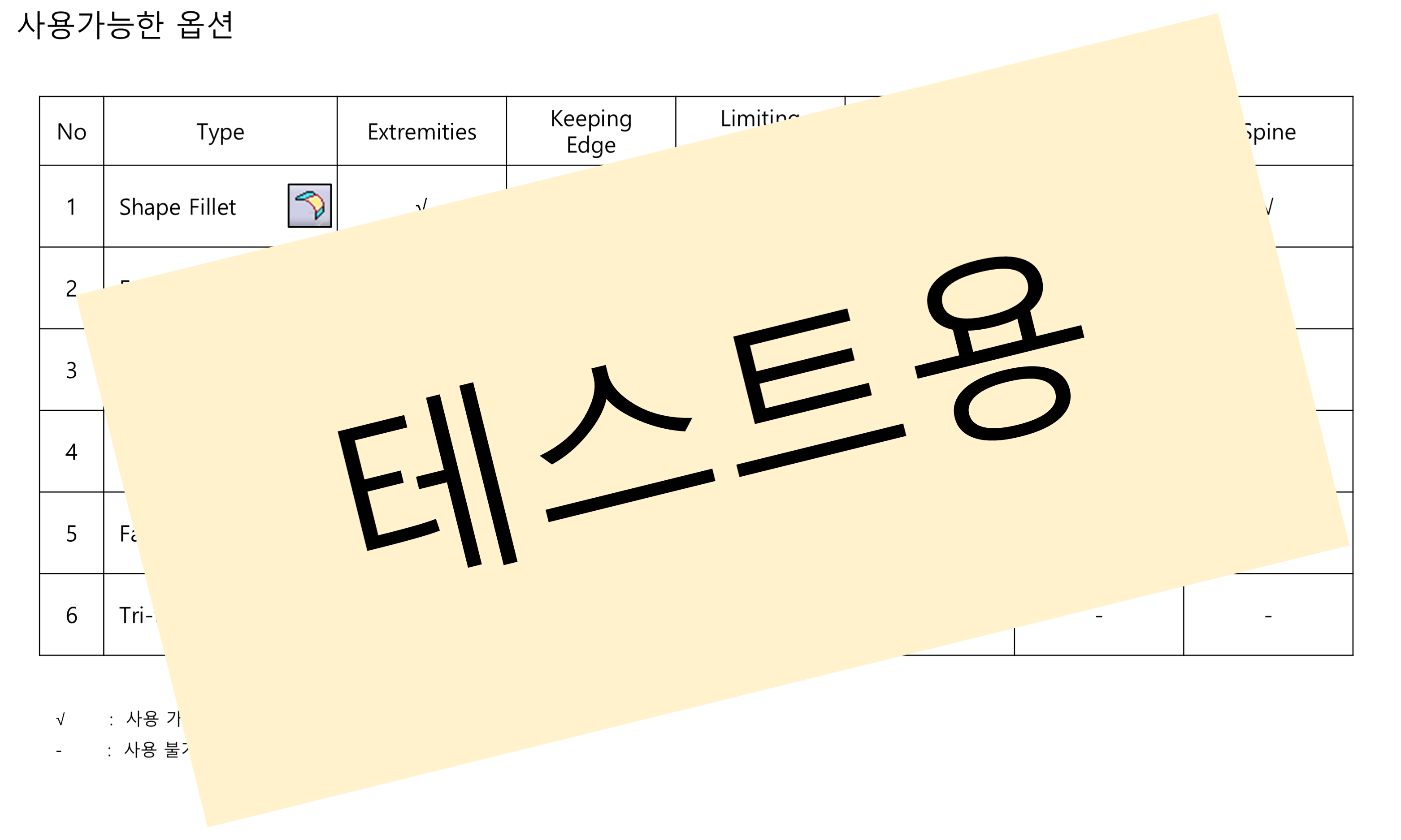04_02_fillet-available-options_001